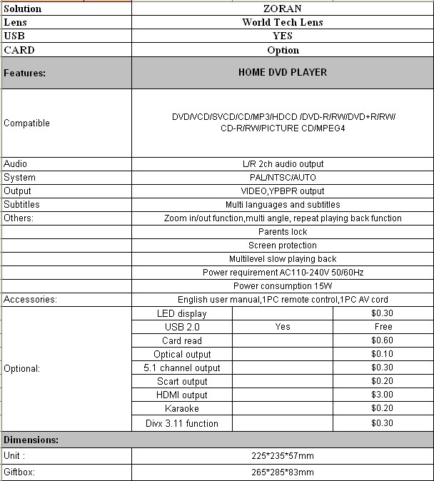 225mm small size simple design dvd player dvd size
